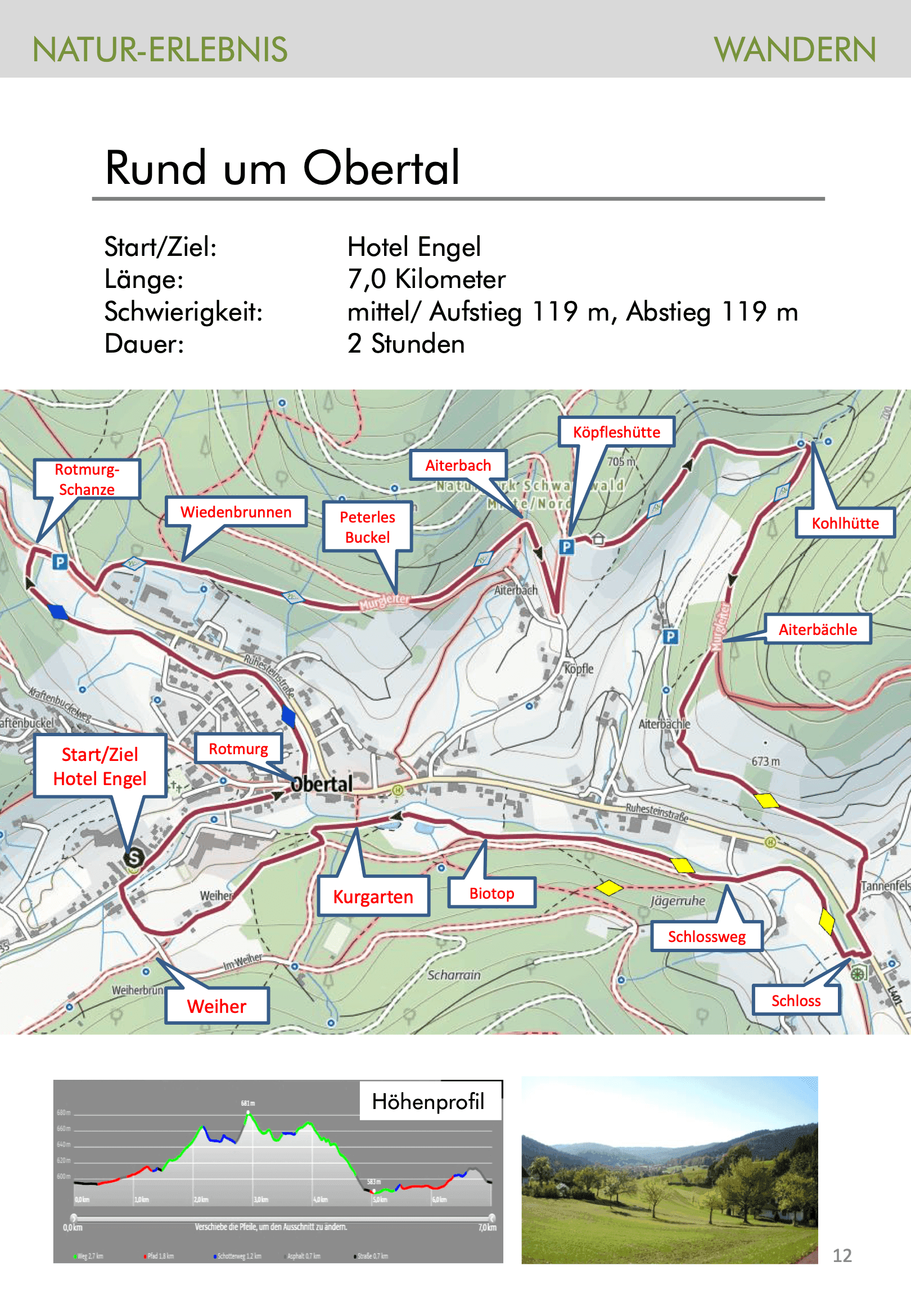 Wandertouren-Broschüre Seite 12: Tourenkarte Rund um Obertal