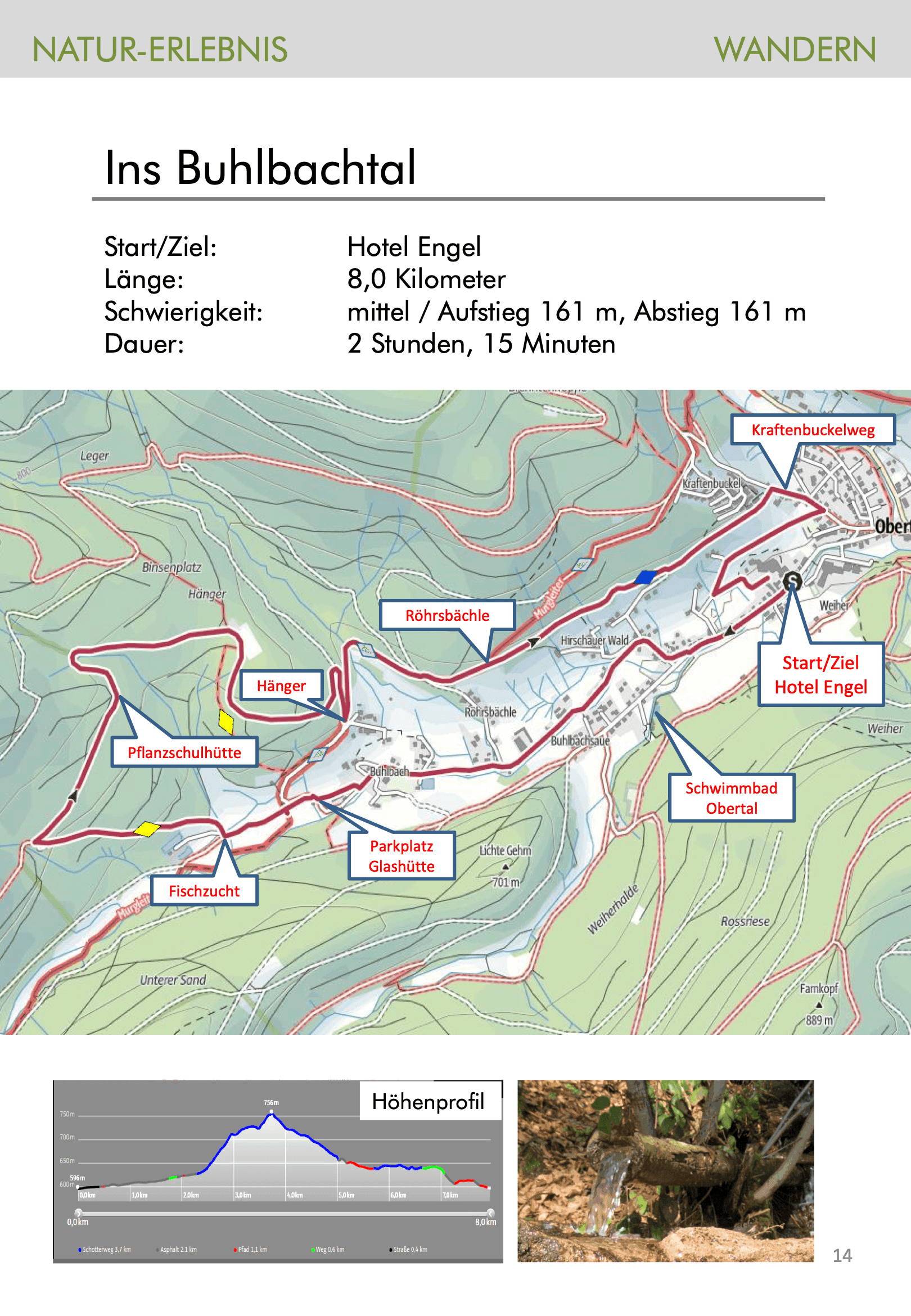 Wandertouren-Broschüre Seite 14: Tourenkarte Ins Buhlbachtal