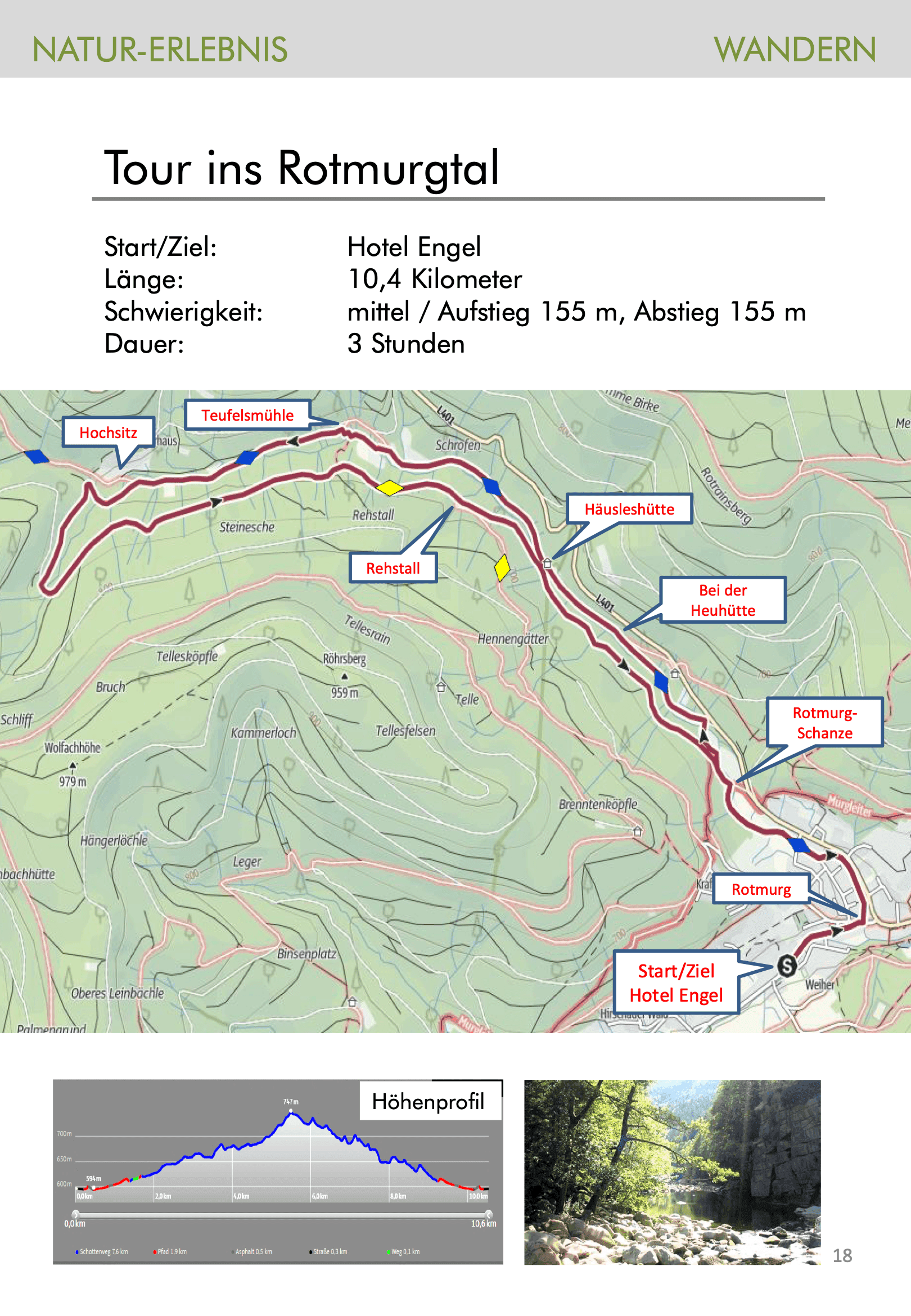 Wandertouren-Broschüre Seite 18: Tourenkarte Tour ins Rotmurgtal